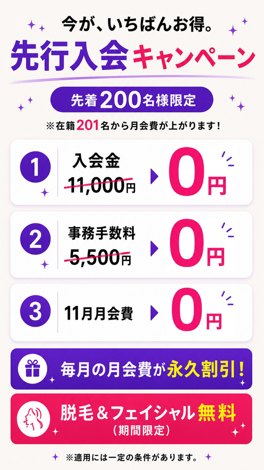 先行入会キャンペーン